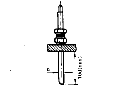 鎧裝熱電偶在水平管道上的垂直安裝圖片 鎧裝熱電偶在水平管道上的垂直安裝圖片