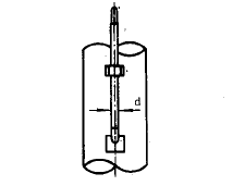鎧裝熱電偶在豎直管道上的貼壁安裝圖片 鎧裝熱電偶在豎直管道上的貼壁安裝圖片