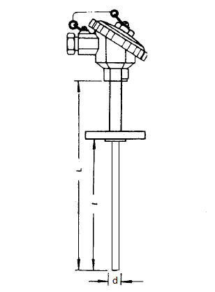上海自動化儀表三廠的熱電偶產品有哪些特點？